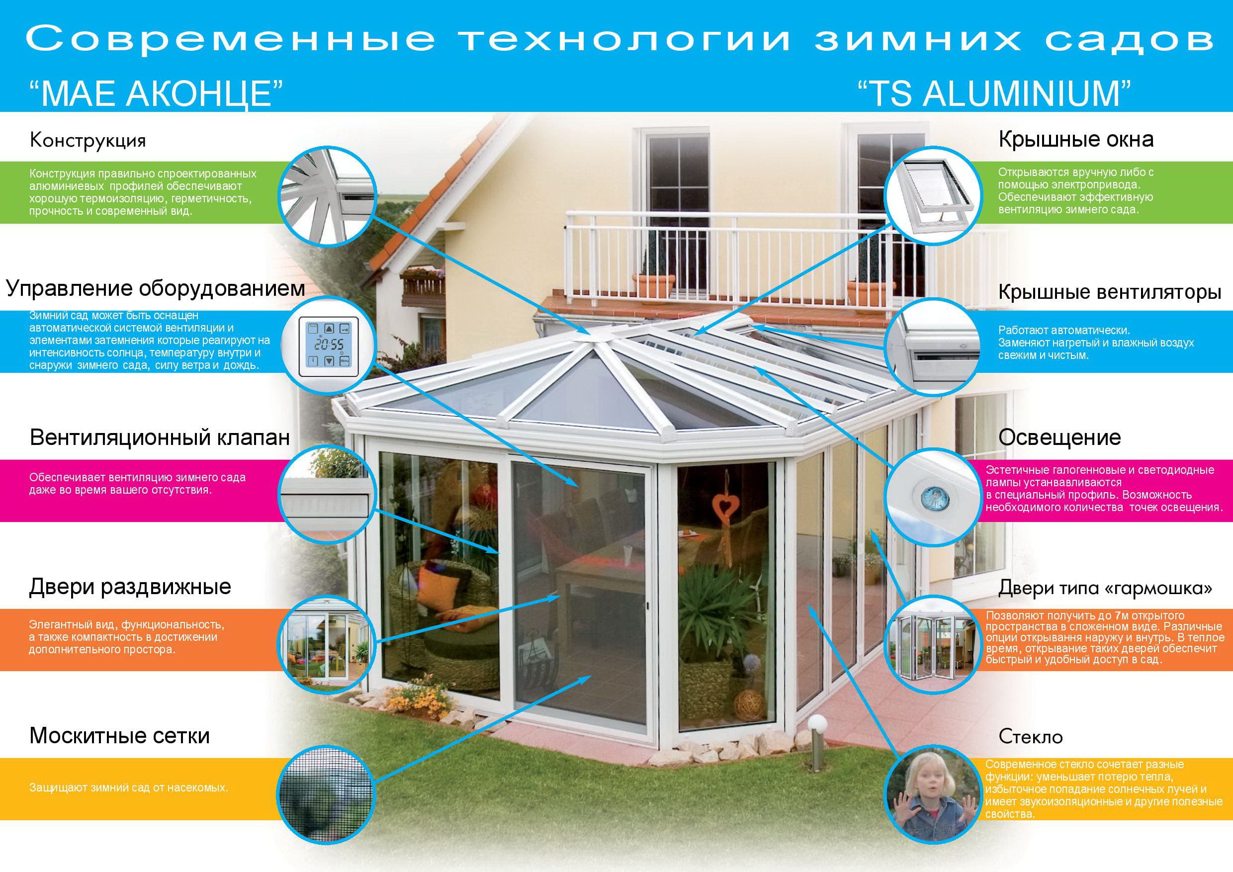 Проектирование и строительство зимних садов из стекла и алюминиевого  профиля в Беларуси